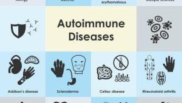 Doenças autoimunes 